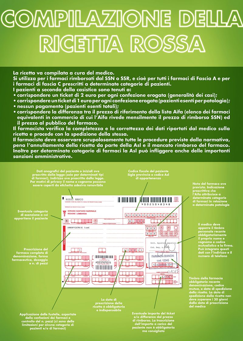 federfarma_4 federfarma_4