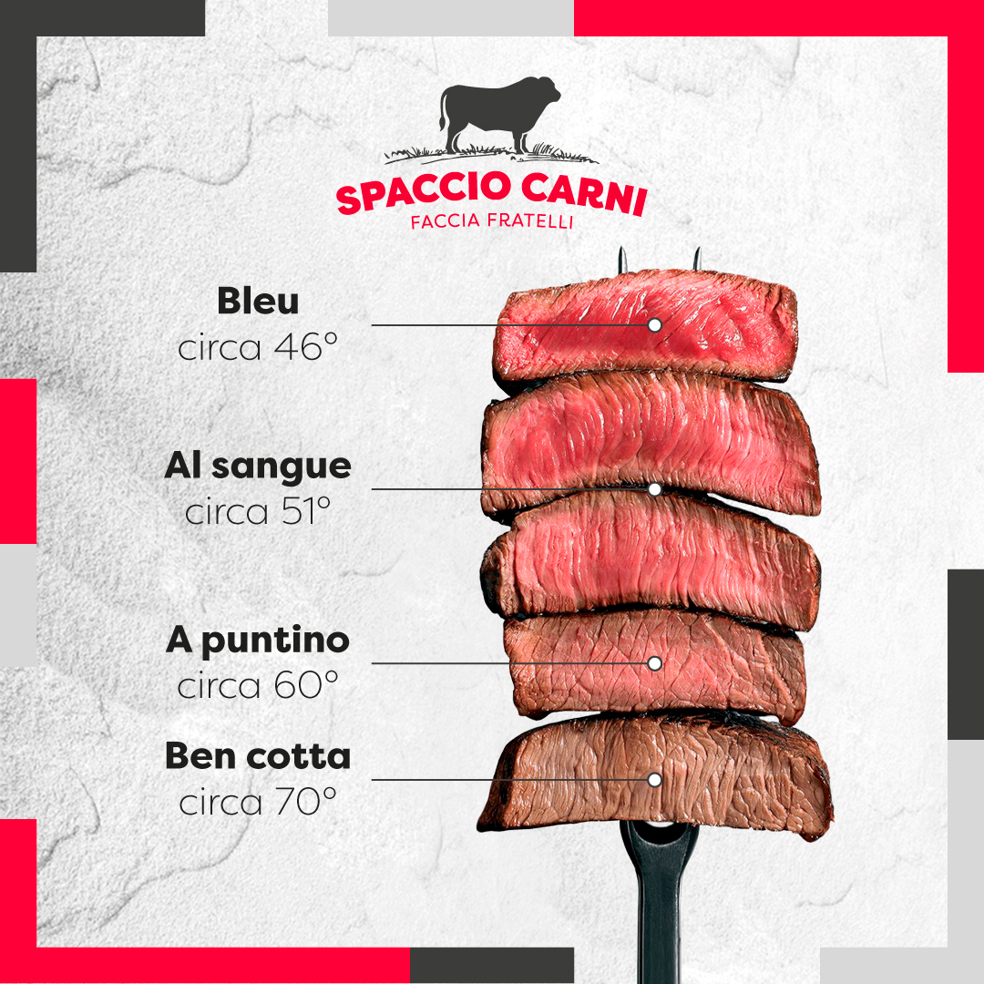 Post cottura carne
